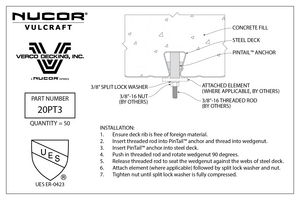 SNX20PT3.2-C 20PT3 PinTail™ Anchor